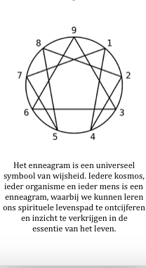 Bewust worden van je levenspad, Met behulp van de spiritualiteit van het Enneagram @ Centrum de Zin | Harderwijk | Gelderland | Nederland